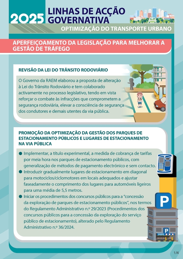 Infografia sobre as Acções Governativas da área dos Transportes e Obras Públicas para 2025 – Optimização do Transporte Urbano 1