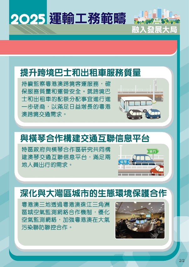 2025年運輸工務範疇施政圖文包-融入發展大局2