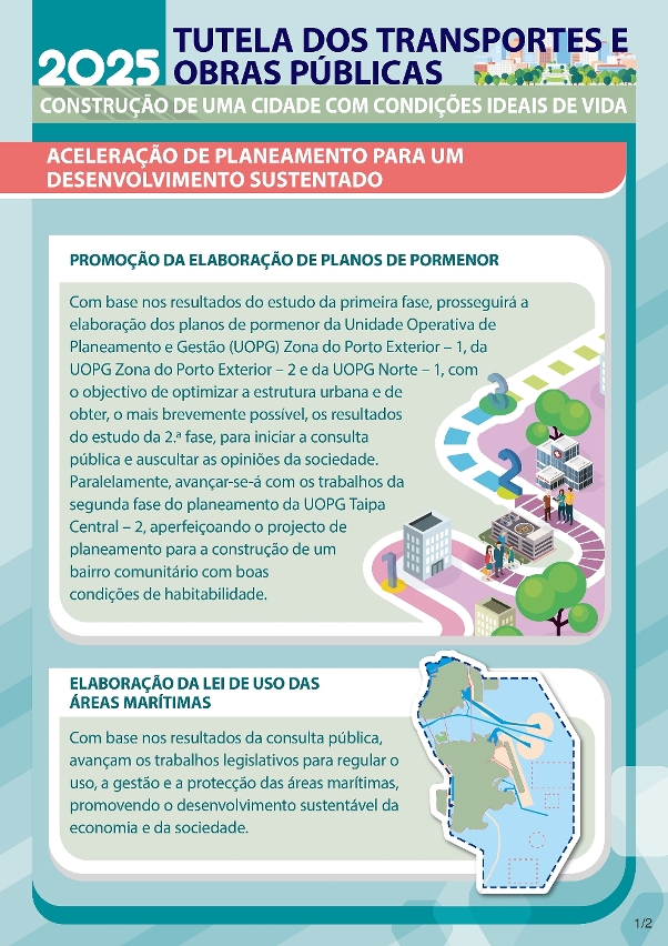 Infografia sobre as Acções Governativas da área dos Transportes e Obras Públicas para 2025 – Construção de uma Cidade com Condições Ideais de Vida 1