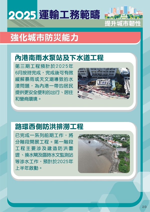 2025年运输工务范畴施政图文包-提升城市韧性2