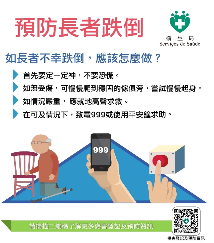 预防跌倒图文包
