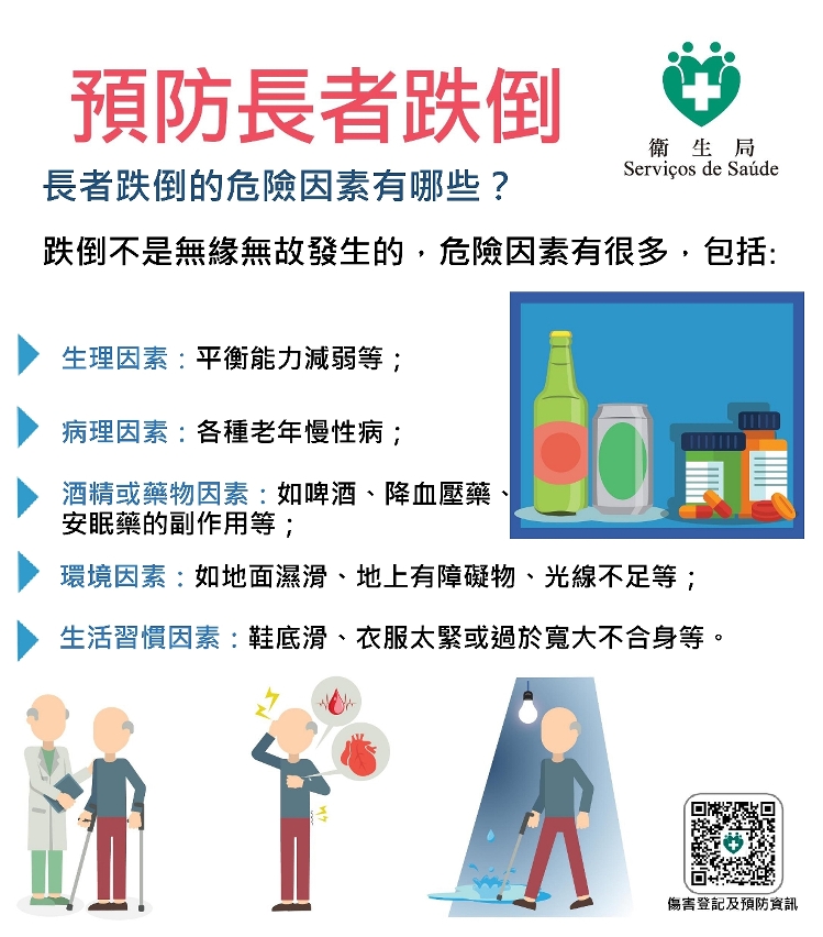 预防跌倒图文包