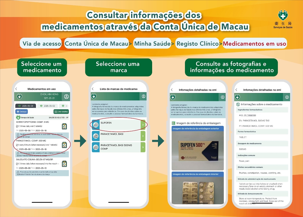 Consultar informações dos medicamentos através da Conta Única de Macau
