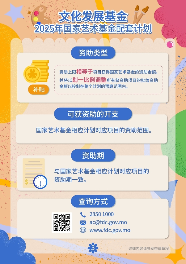 2025年国家艺术基金配套计划  (3)