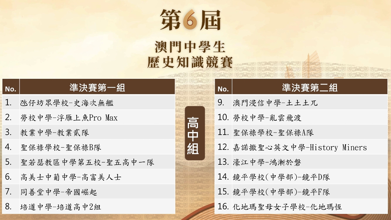 高中組準決賽場次抽籤結果
