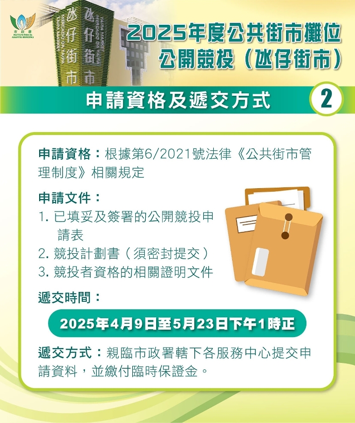 2025年度公共街市摊位公开竞投 2