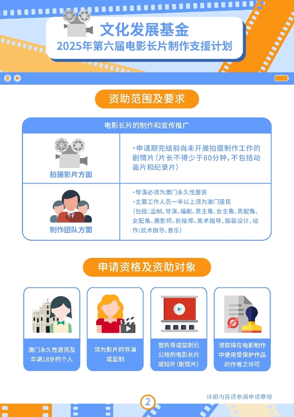 2025年第六届电影长片制作支援计划 (2)