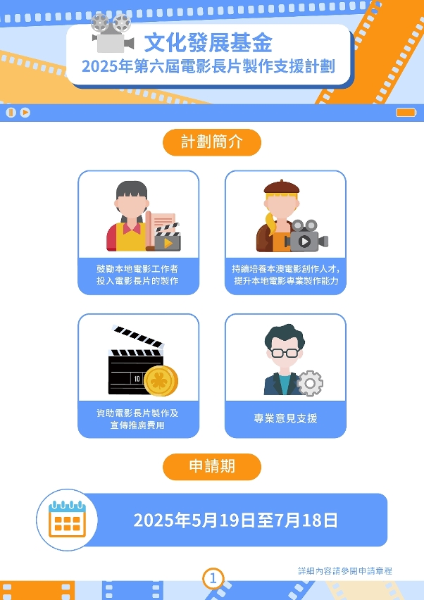 2025年第六屆電影長片製作支援計劃 (1)