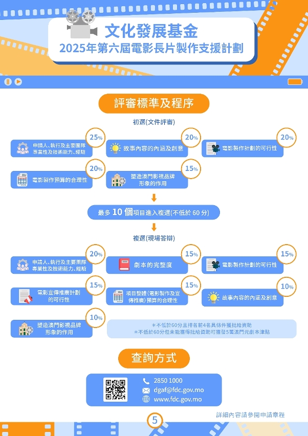 2025年第六屆電影長片製作支援計劃 (5)
