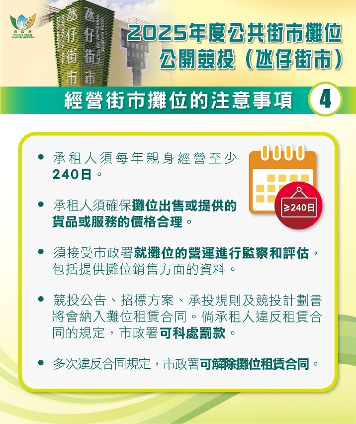 2025年度公共街市攤位公開競投 4
