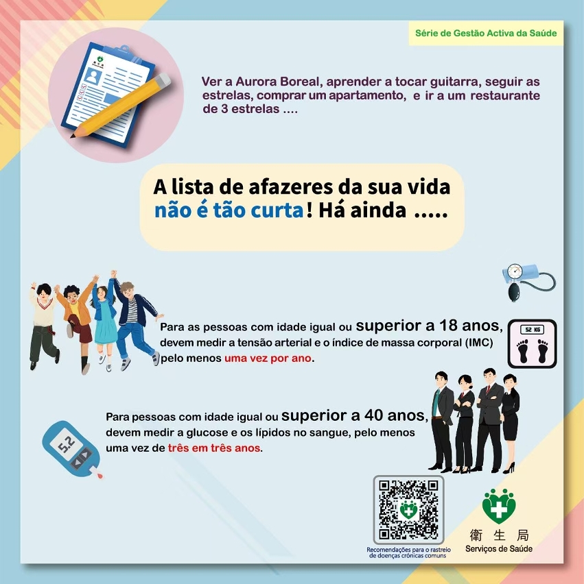 infografias sobre a gestão activa de saúde01