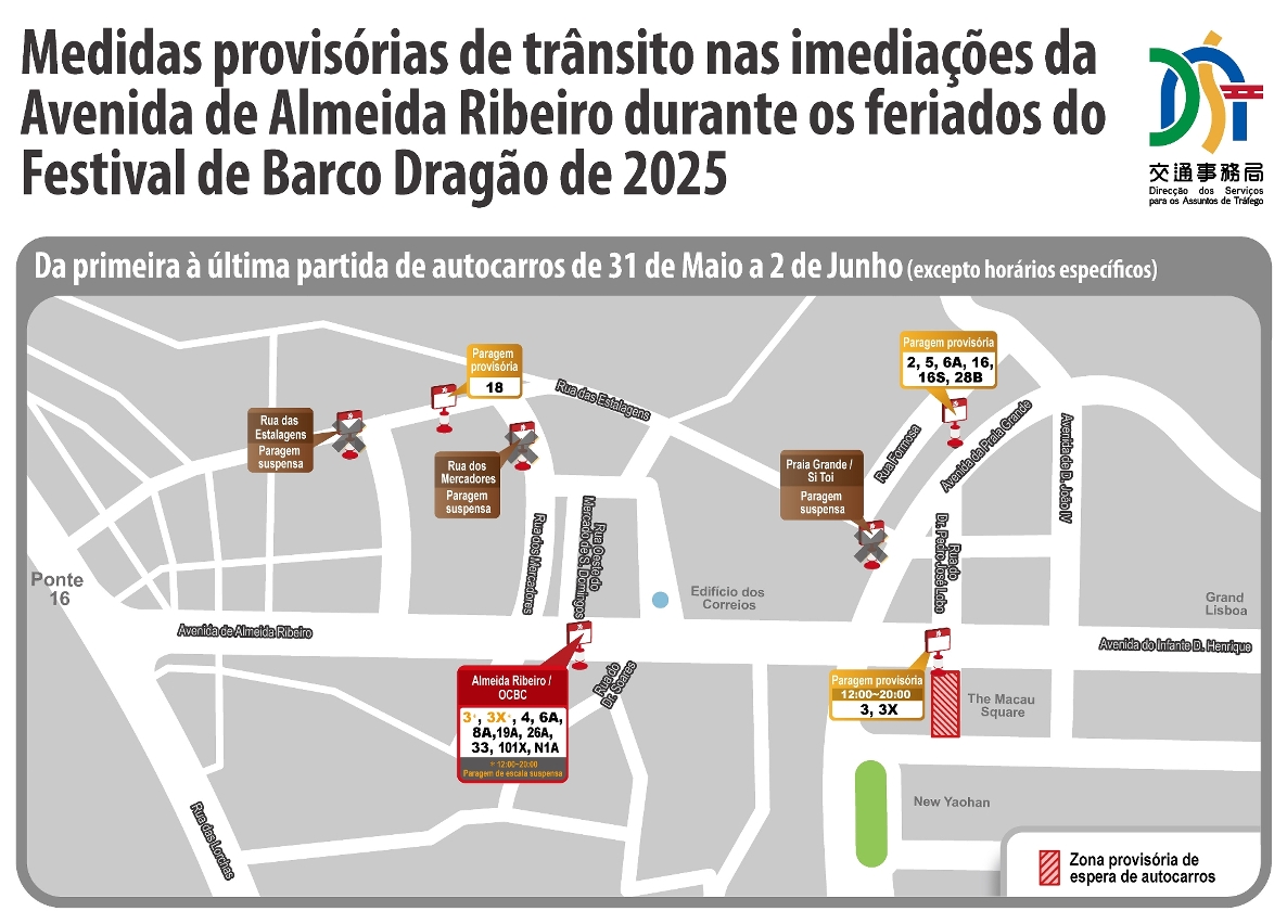 Medidas provisórias de trânsito nas imediações da avenida de almeida ribeiro durante os feriados do festival de barco dragão de 2025