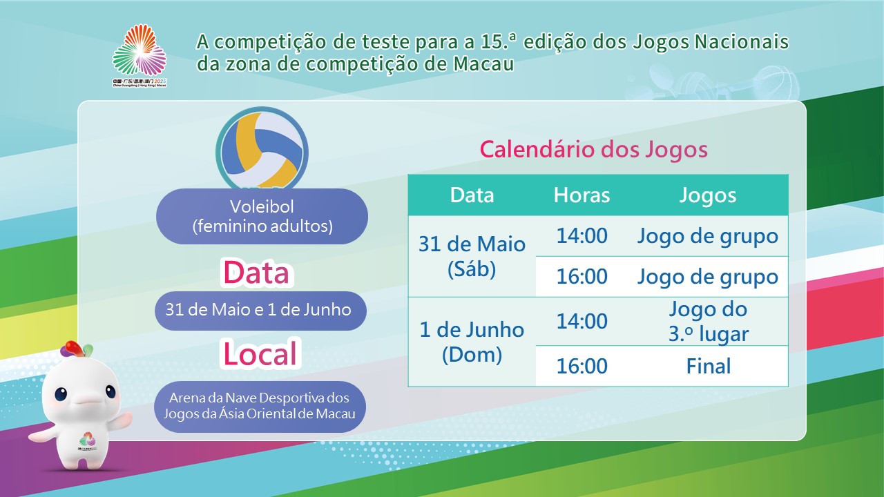 Calendário das competições de teste para a modalidade de voleibol (feminino adultos)