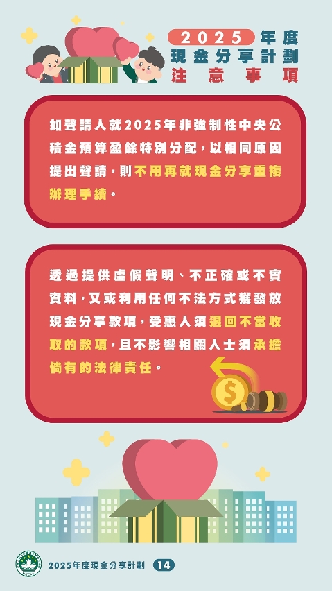 14