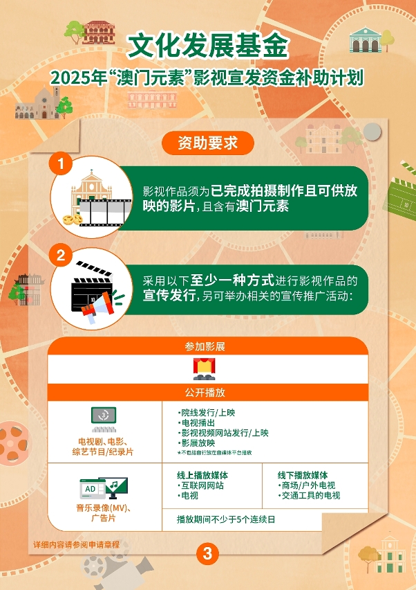 “澳门元素”影视宣发资金补助计划 (3)