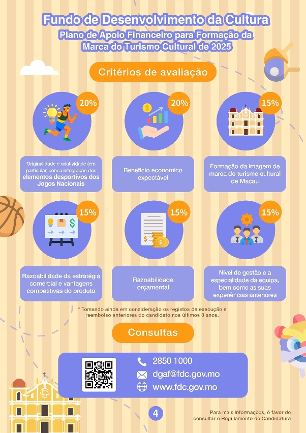 plano de apoio financeiro para formação da marca do turismo cultural de 2025 (4)