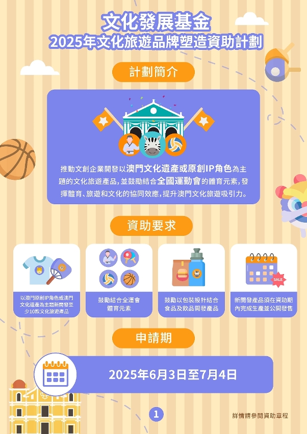 文化旅遊品牌塑造資助計劃 (1)