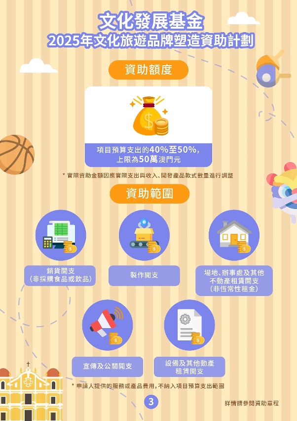 文化旅遊品牌塑造資助計劃 (3)