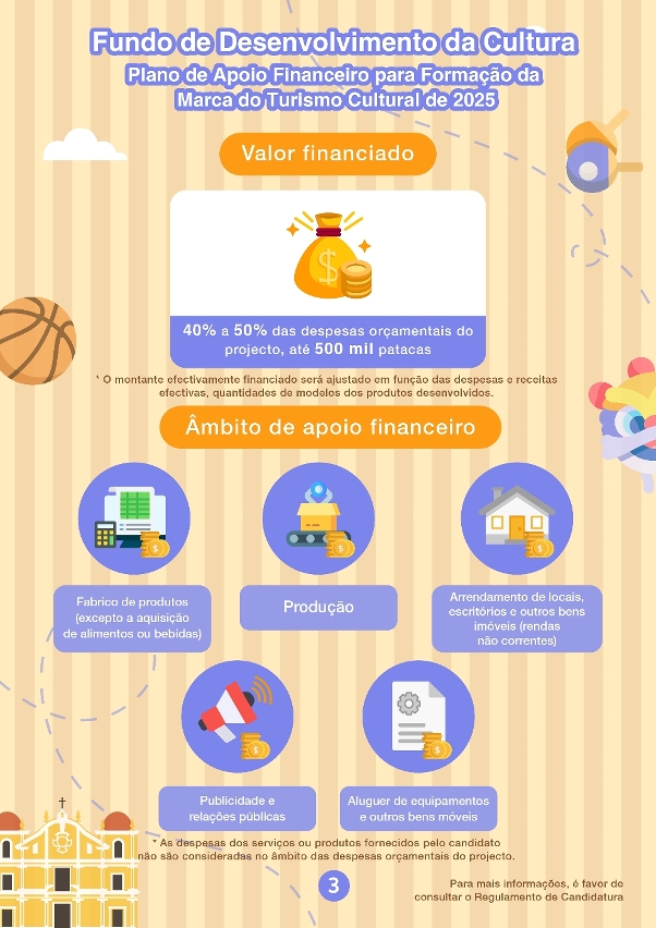 plano de apoio financeiro para formação da marca do turismo cultural de 2025 (3)