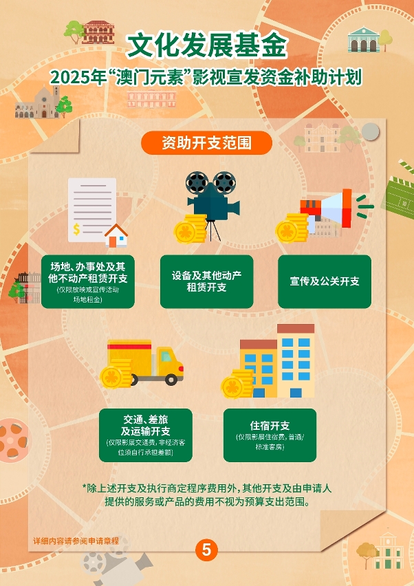 “澳门元素”影视宣发资金补助计划 (5)