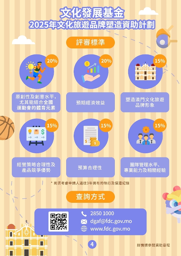 文化旅遊品牌塑造資助計劃 (4)