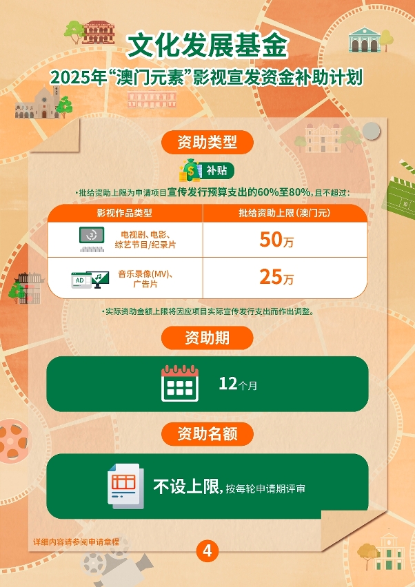 “澳门元素”影视宣发资金补助计划 (4)