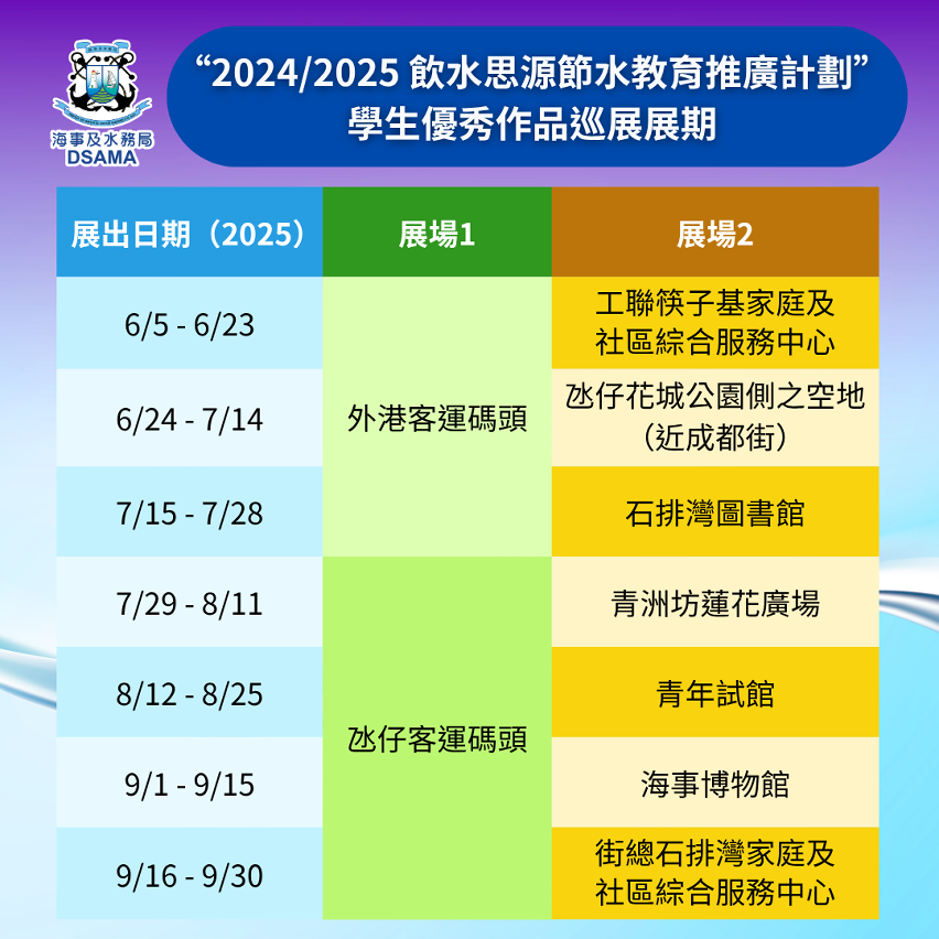 “2024-2025 飲水思源節水教育推廣計劃”學生優秀作品巡展展期