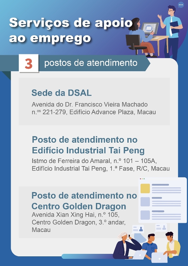 Serviços de apoio ao emprego