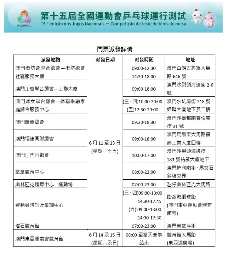 門票派發詳情
