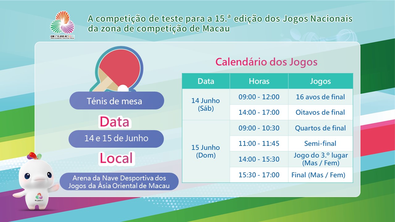 Calendário dos Jogos