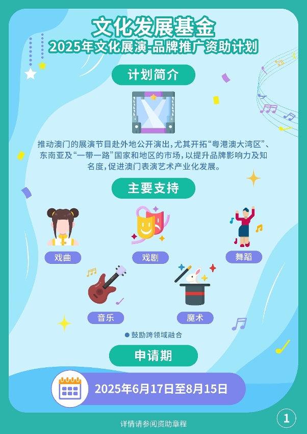 文化展演─品牌推广资助计划 (1)