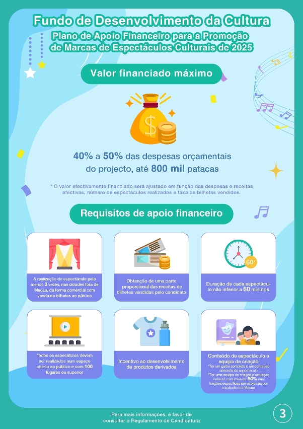 plano de apoio financeiro para a promoção de marcas de espectáculos culturais de 2025 (3)