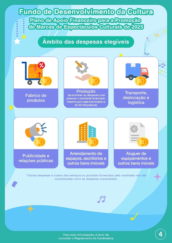 plano de apoio financeiro para a promoção de marcas de espectáculos culturais de 2025 (4)