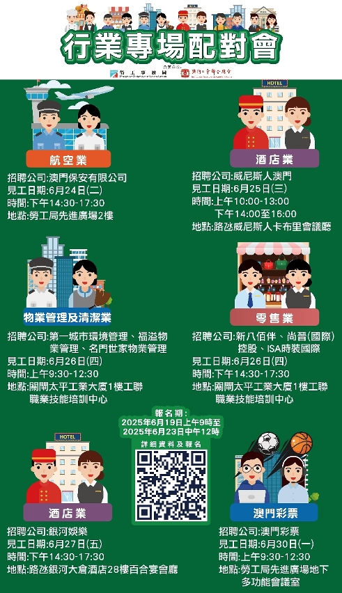 勞工局6月底舉辦6場配對會　提供418個職缺