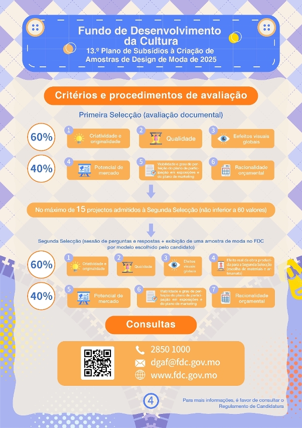 13.º plano de subsídio à criação de amostras de design de moda (4)