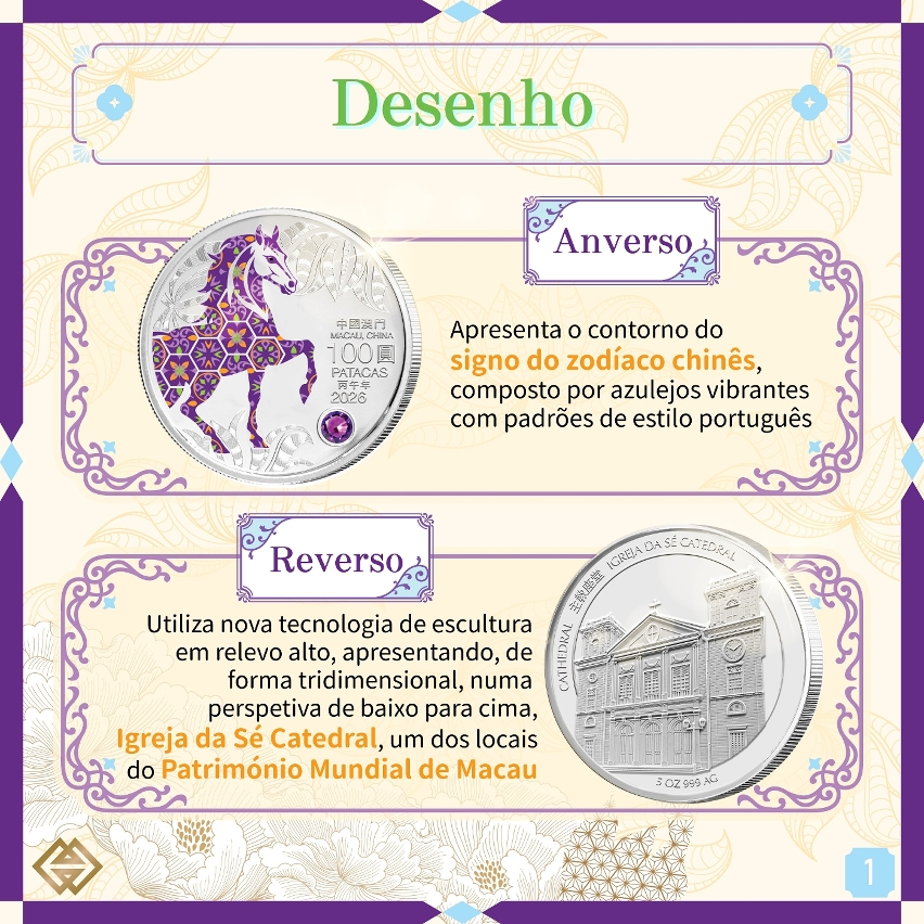 O prazo para subscrição das moedas comemorativas do Ano Lunar do Cavalo inicia-se na próxima segunda-feira