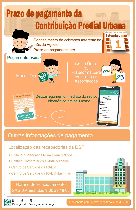 O prazo para o pagamento da Contribuição Predial Urbana, respeitante ao mês de Agosto, vai até ao dia 1 de Setembro