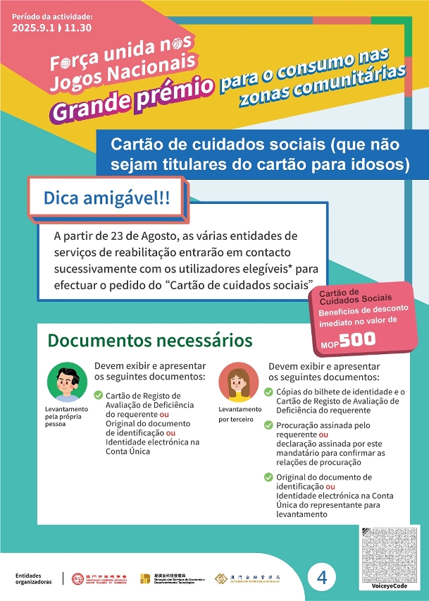 Infografia da actividade “Força dos Jogos Nacionais - Grande prémio para o consumo nas zonas comunitárias”4