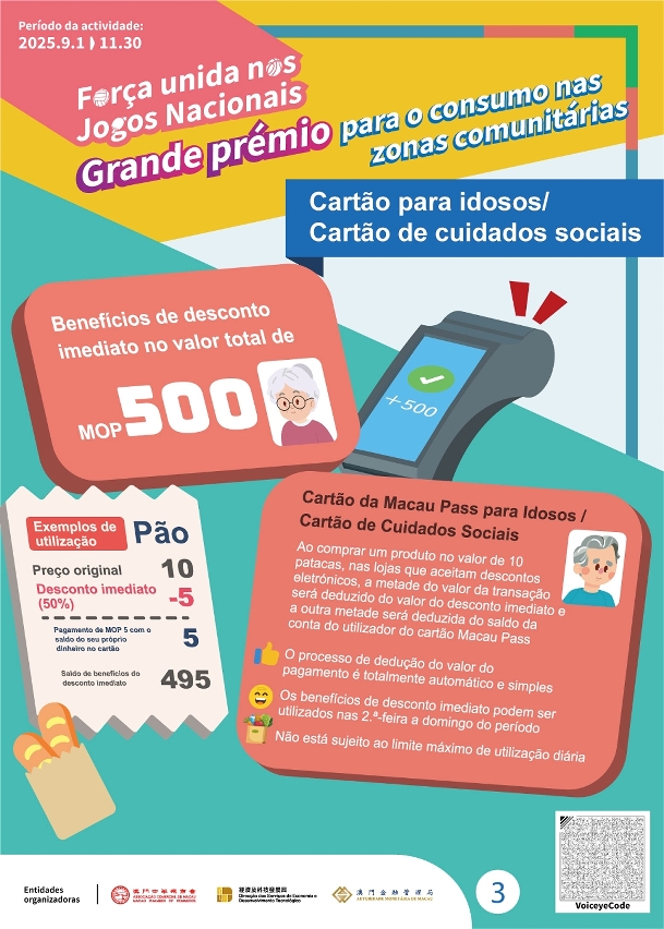 Infografia da actividade “Força dos Jogos Nacionais - Grande prémio para o consumo nas zonas comunitárias”3