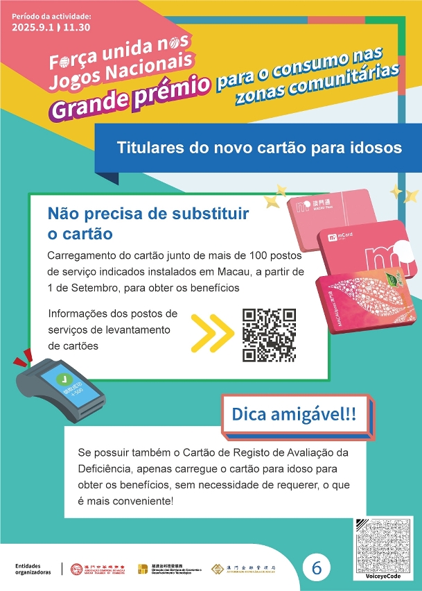 Infografia da actividade “Força dos Jogos Nacionais - Grande prémio para o consumo nas zonas comunitárias”6