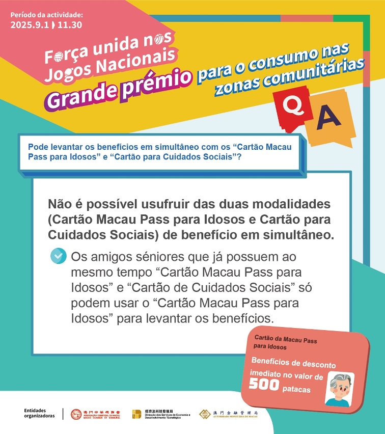 Não é possível usufruir das duas modalidades (“Cartão Macau Pass para idosos” e “Cartão de Cuidados Sociais”) de benefício em simultâneo