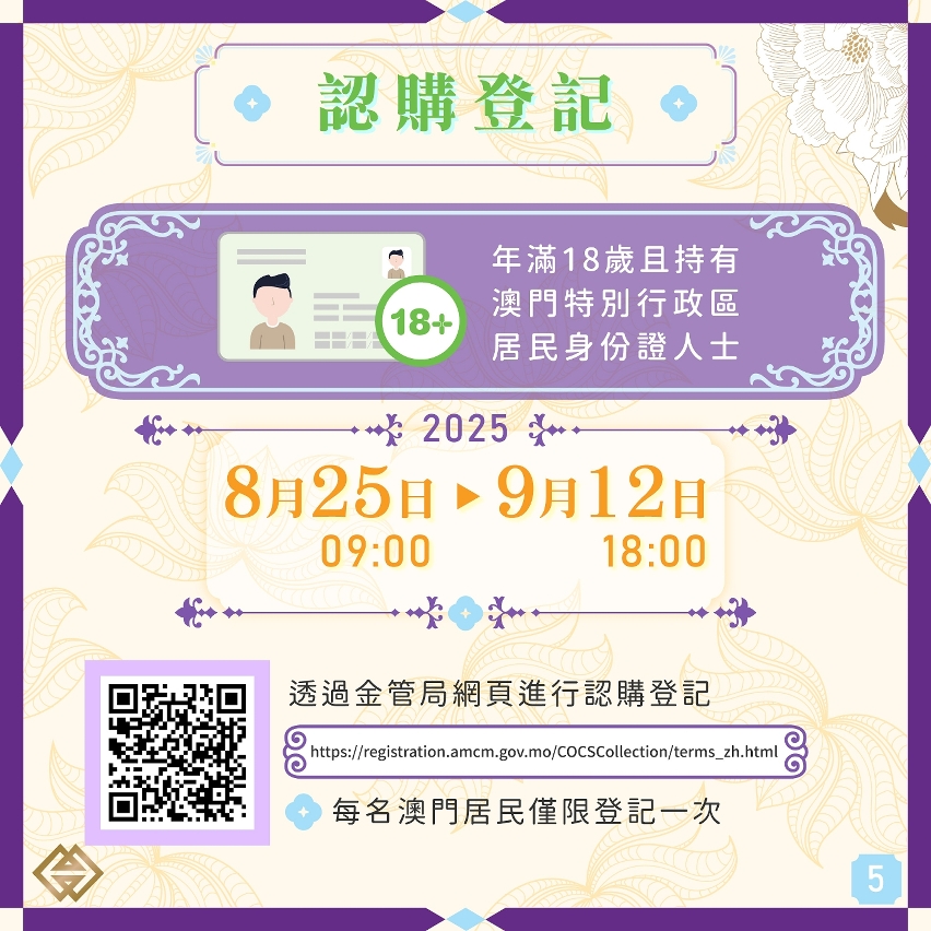 馬年生肖幣認購登記下週五（12日）結束