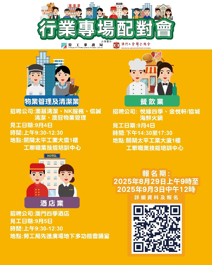 勞工局9月首周舉辦3場配對會