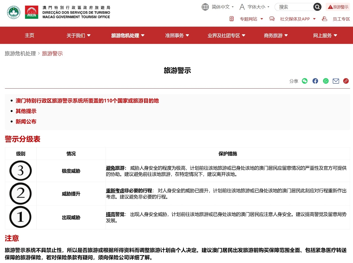 澳门特别行政区旅游警示专页覆盖110个国家或旅游目的地及现行旅游警示级别的详细资讯