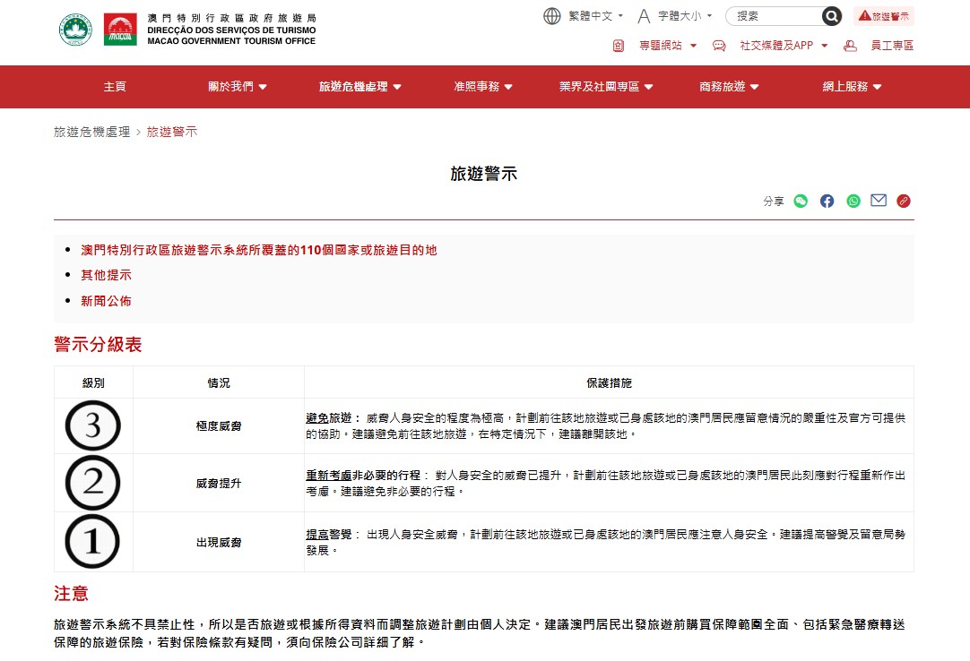 澳門特別行政區旅遊警示專頁覆蓋110個國家或旅遊目的地及現行旅遊警示級別的詳細資訊