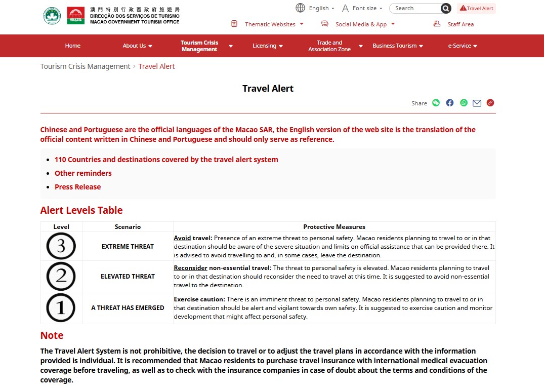 Travel alert classification and current issuance status of the 110 countries and destinations covered by the Macao SAR Travel Alert System are elaborated on the themed webpage