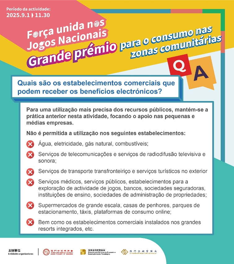 Infografia: Quais são os estabelecimentos comerciais que podem receber os benefícios electrónicos?
