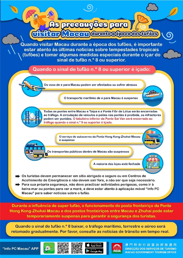 Infografia “Precauções para visitar Macau durante a época de tufões”