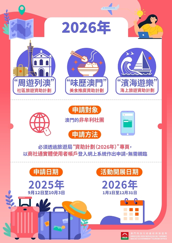 旅遊局2026年三項資助計劃9月12日起接受申請(圖文包)