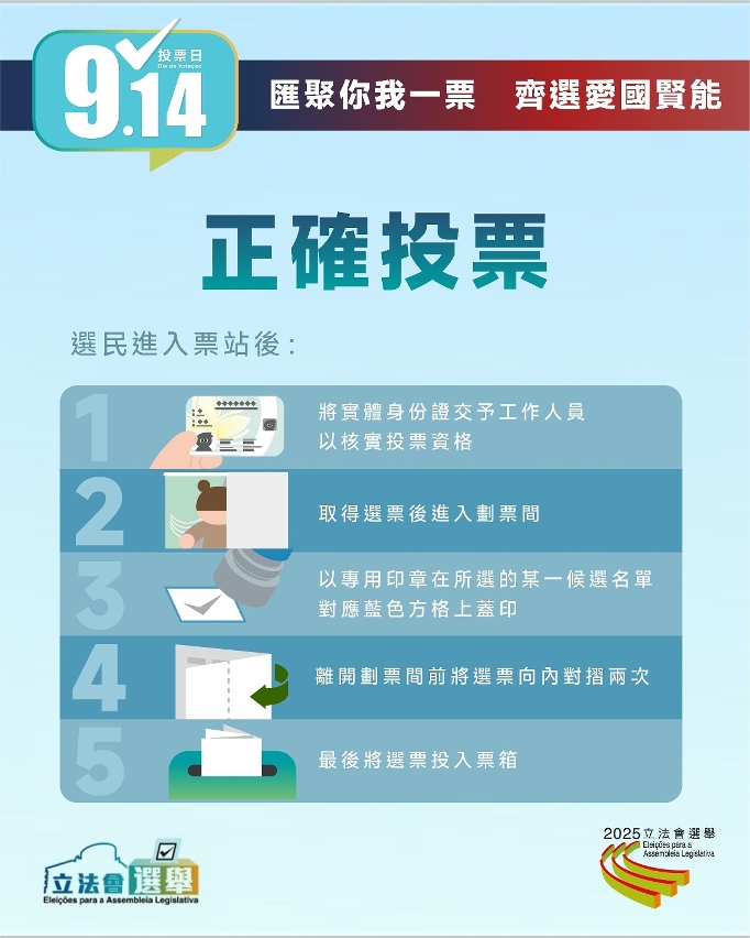 正確投票